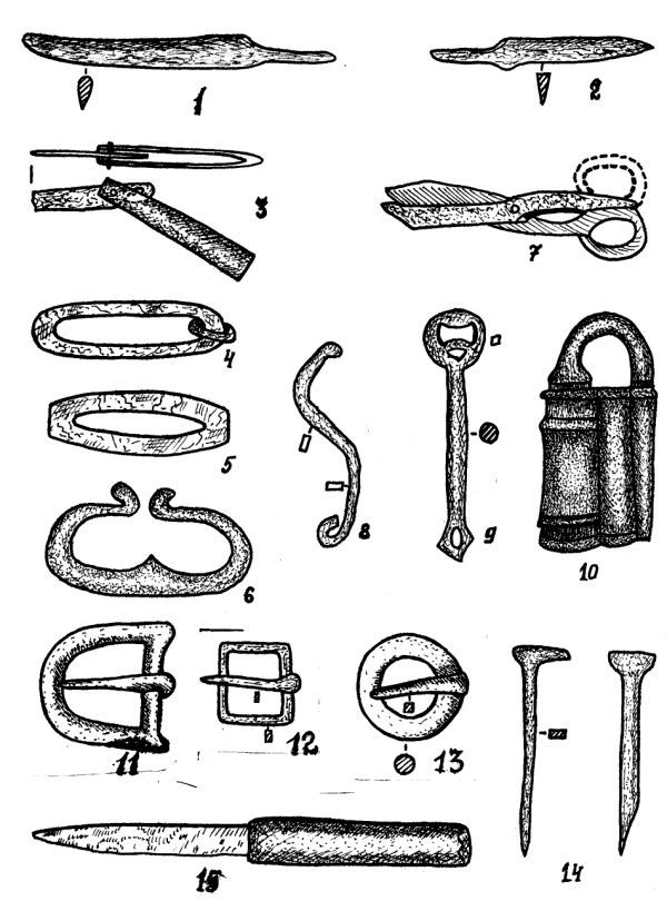 Металургійно-ковальське ремесло: Предмети побуту