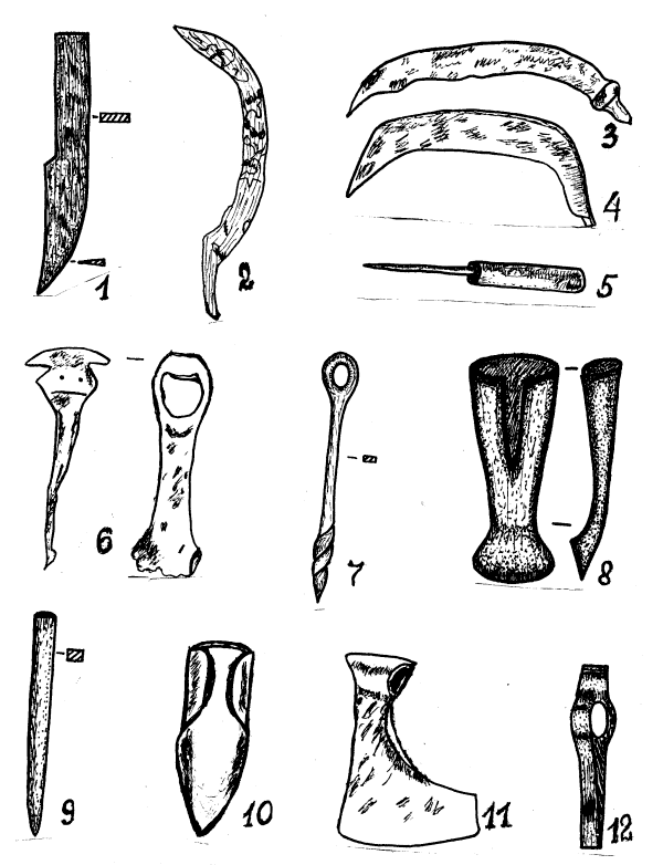 Металургійно-ковальське ремесло Знаряддя праці