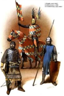 Немецкие рыцари начало 14в