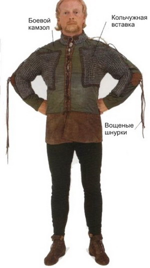 Боевой камзол