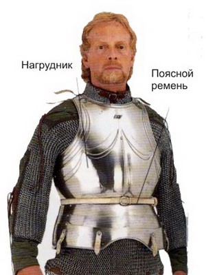 Нагрудник кирасса