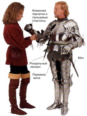 Пальцевые пластины и кинжал