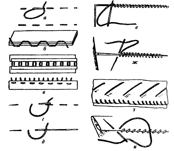 Основные швы