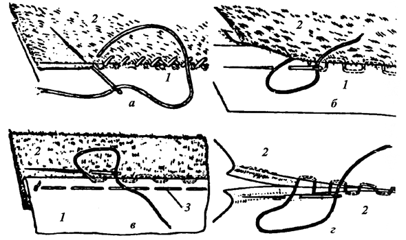Подшивочные швы: 1 - подкладка; 2 - мех; 3 - наметка