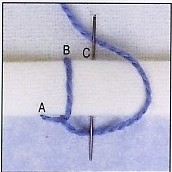 Петельный шов
