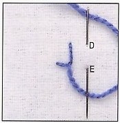 обметочный шов