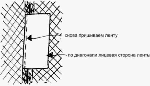 пришиваем ленту к основе