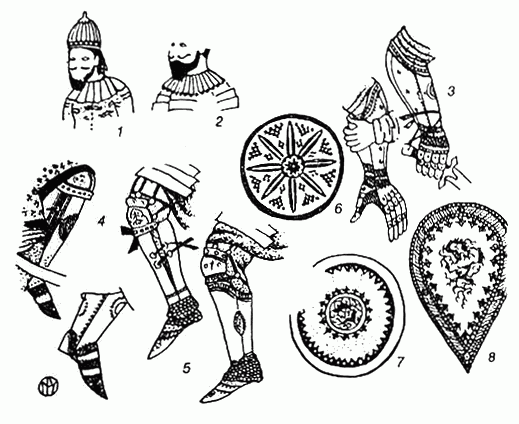 броне воротники, наручи, поножи