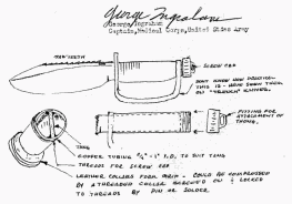 чертежи ножа для виживания