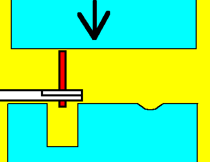 Заклепывание колец