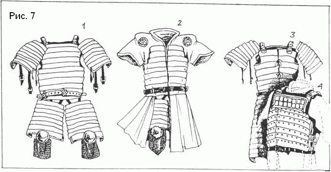 покрой ламинарных доспехов