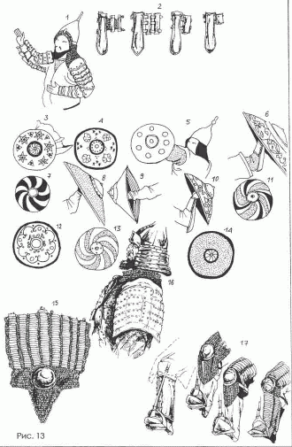 Защита конечностей и щиты кон. XV&ndash;VII вв.