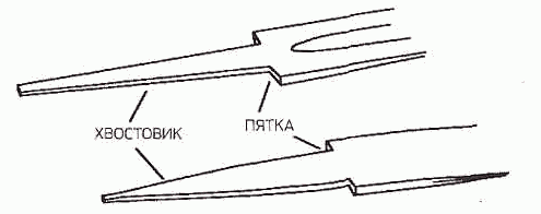 Элементы меча хвостовик и пятка