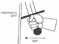 Защита от щита