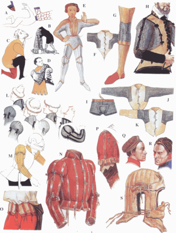 средневековые гамбезоны и пурпуанты