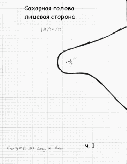 забрало сахарной головы