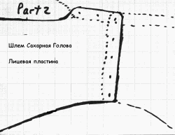 схема защиты лица