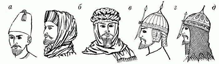 східні головні убори