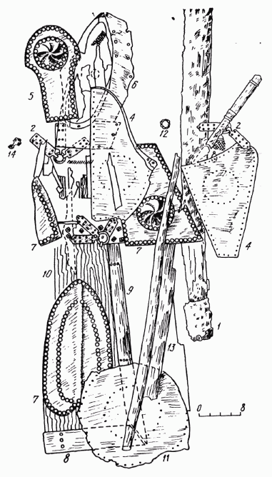 чингульский курган