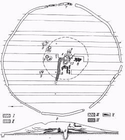 чингульский курган
