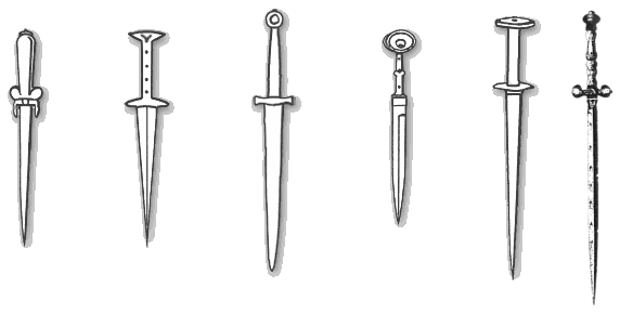 Тиыпы средневековых кинжалов