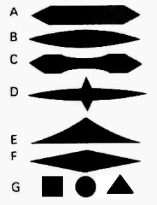форма сечения клинка