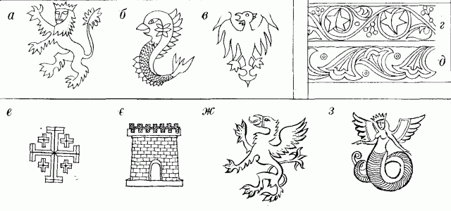 гербові фігури
