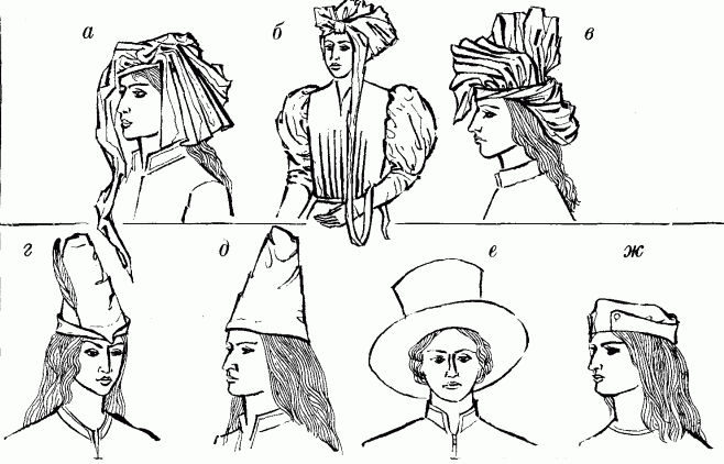 Европейські головні убори 14-15 ст