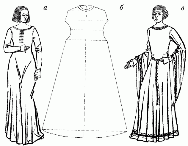 верхнє плаття Західна Європа 13 ст