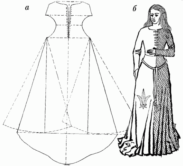 жіночій європейський костюм 14 ст.