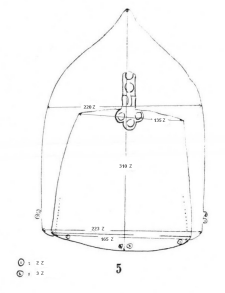 схема шлема Хундсгугель