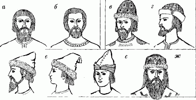 Давня Русь. Чоловічі зачіски, головні убори