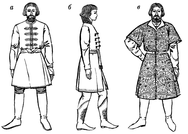 російській верхній одяг 14-17 ст.