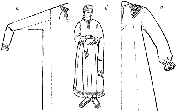 Російська жіноча сорочка 14-17 ст.