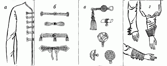 Рукава, гудзики, застібки Московської росіі 14-17 ст