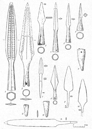 наконечники древнерусских копий