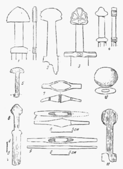 раскопки мечей в Новгороде