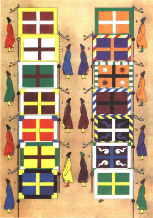 Цветное платье и сотенные знамена московских стрелецких приказов. 1674 г. (по Э. Пальмквисту)