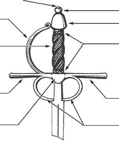 разобранная рукоять рапиры