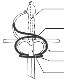 рукоять шпаги