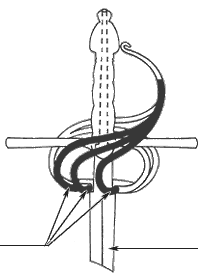 закрытая гарда шпаги