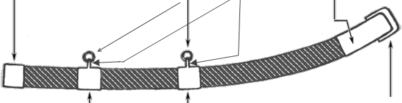 сабельные 17