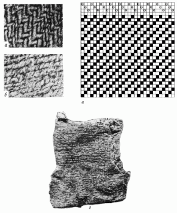 ткань новгорода саржа