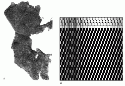 ткань Новгорода