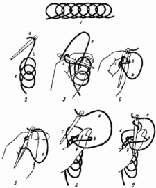 вязание иглой
