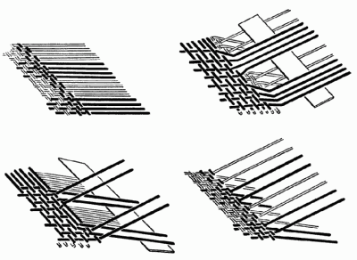 схема переплетения ткани