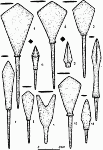 тувинские наконечники стрел