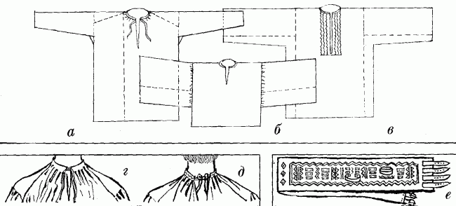 чоловіча сорочка 14-17 ст.