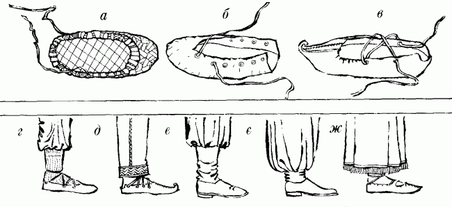 Українське взуття