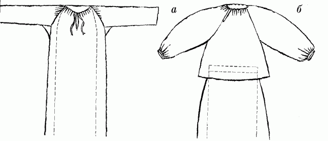 крій української жіночої сорочки 14-17 ст